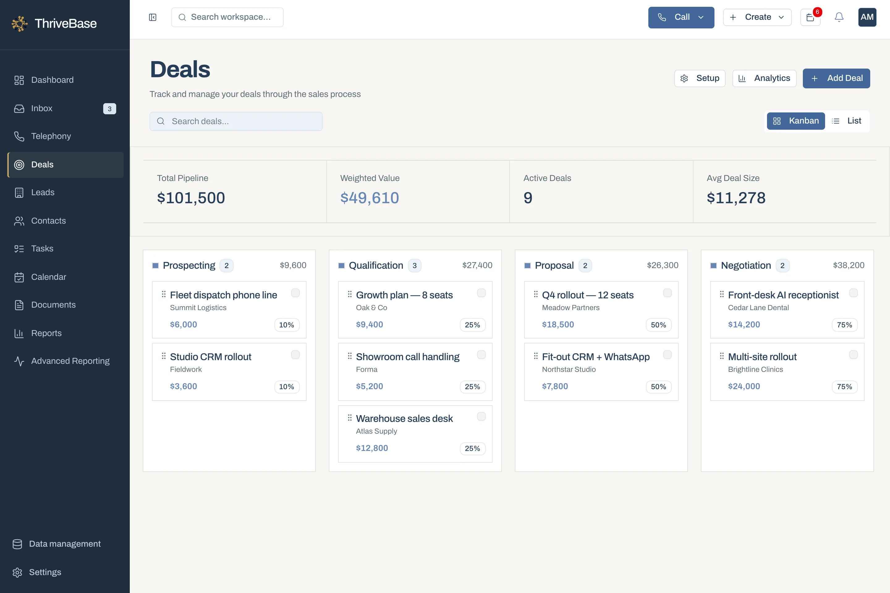 ThriveBase deals board by stage with total and weighted pipeline value, demo data
